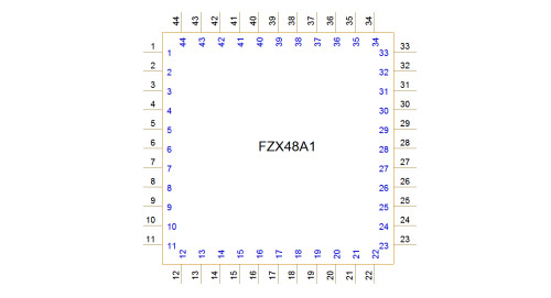 路由模組:FZD48A1